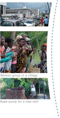 Women group in a village Rope pump for a new well